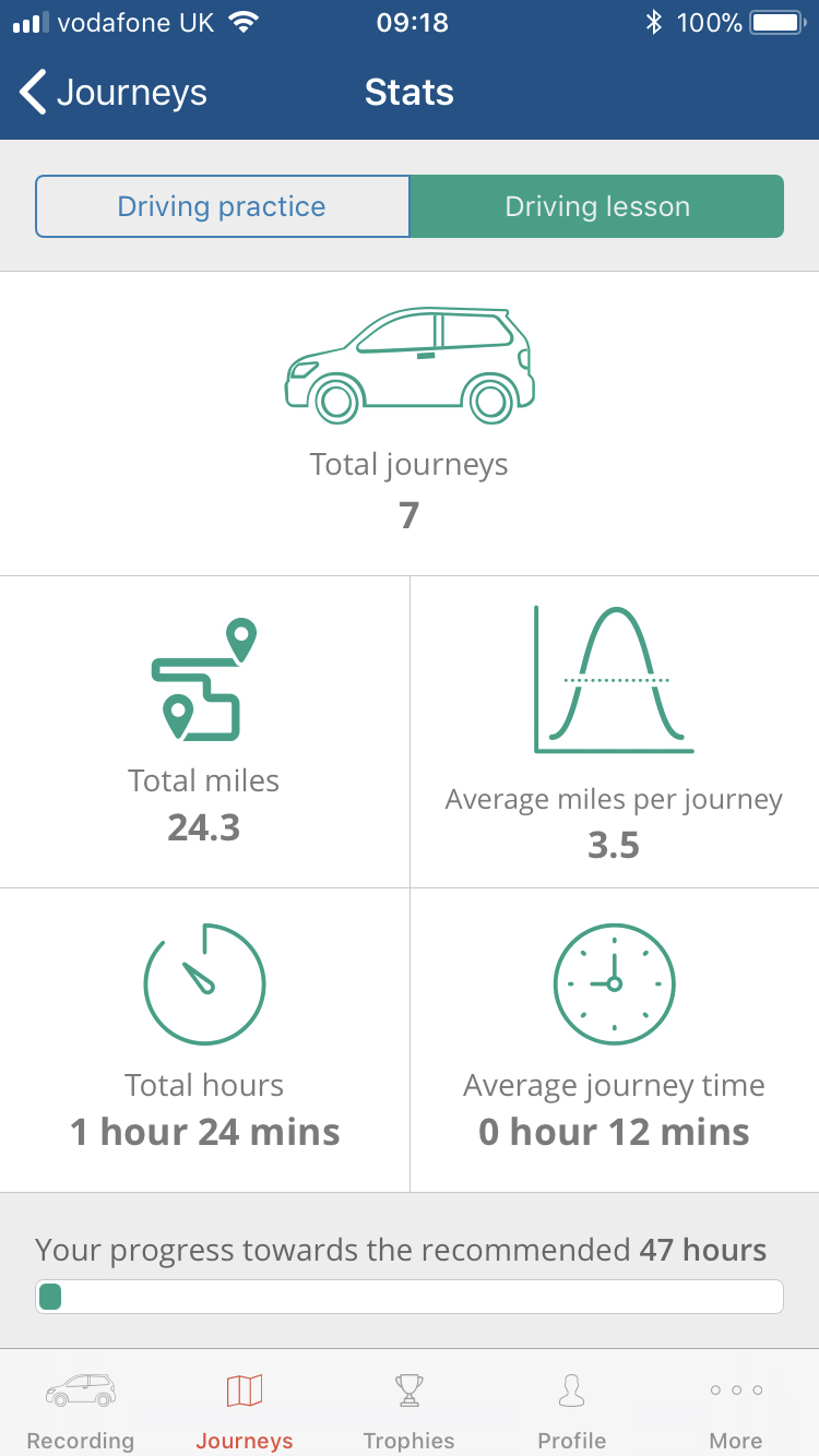 ingenie learner driving app track journeys