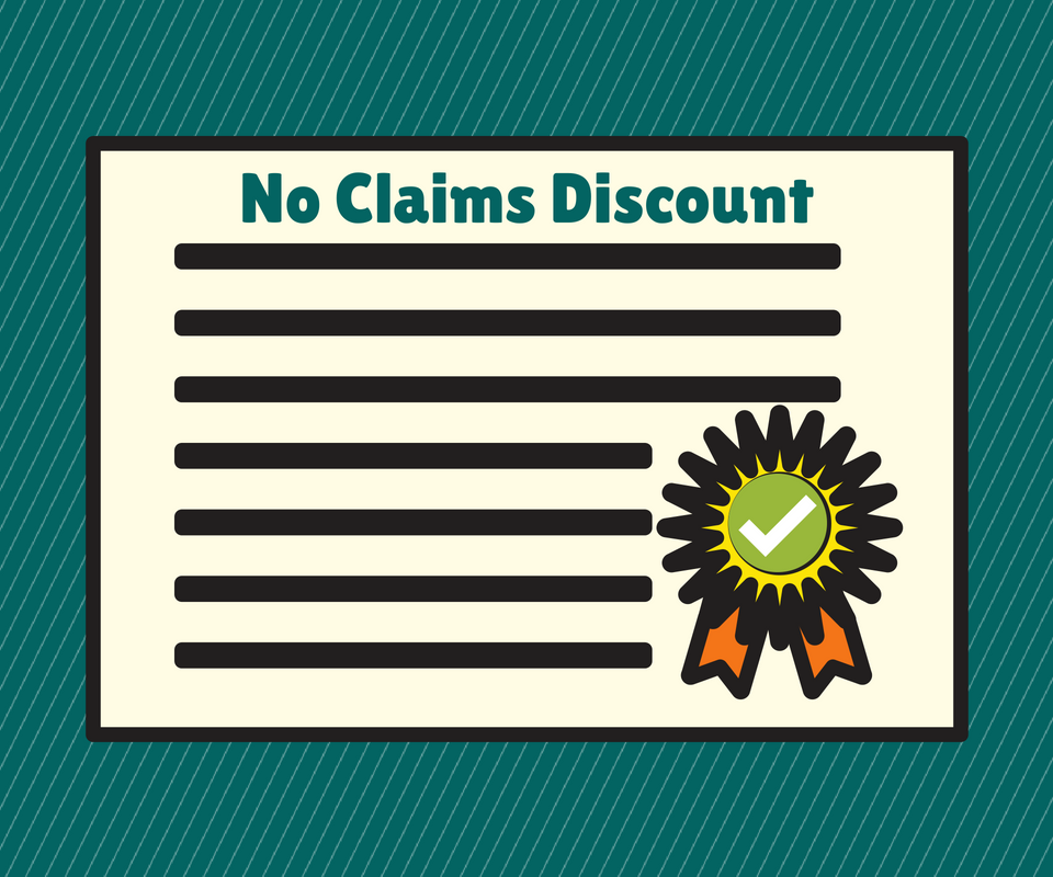 What is a No Claims Discount?